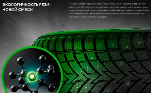 Ikon Tyres Autograph Ice 10 245/40 R20 99T XL купить с доставкой