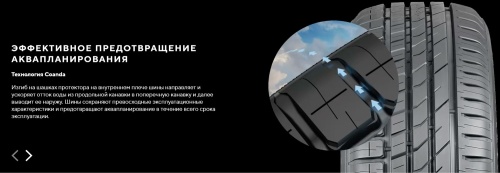 Ikon Tyres Character Eco 155/80 R13 79T купить с доставкой