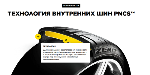 Pirelli P Zero Sports Car NCS 255/35 R21 98Y XL MO-S купить с доставкой