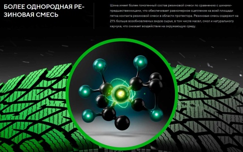 Ikon Tyres Autograph Snow 5 245/40 R20 99T XL купить с доставкой