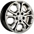 Khomen KHW 1711 6.5x17 5*114.3 ET40 DIA64.1 Gray Литой